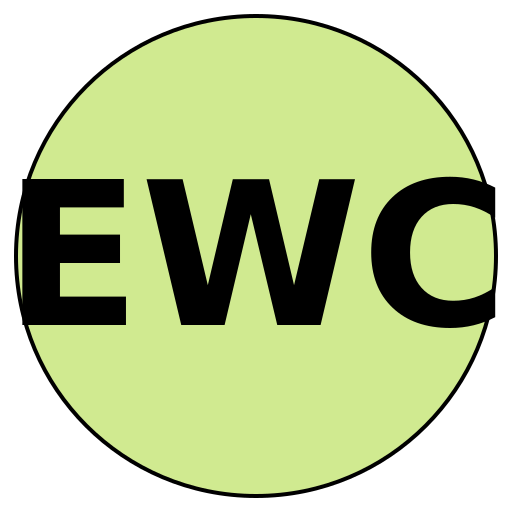 Essential Weddings Co.